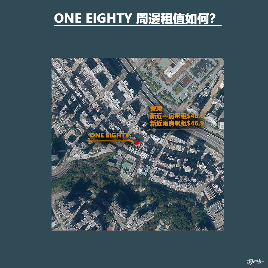 西灣河「ONE EIGHTY」周邊租值