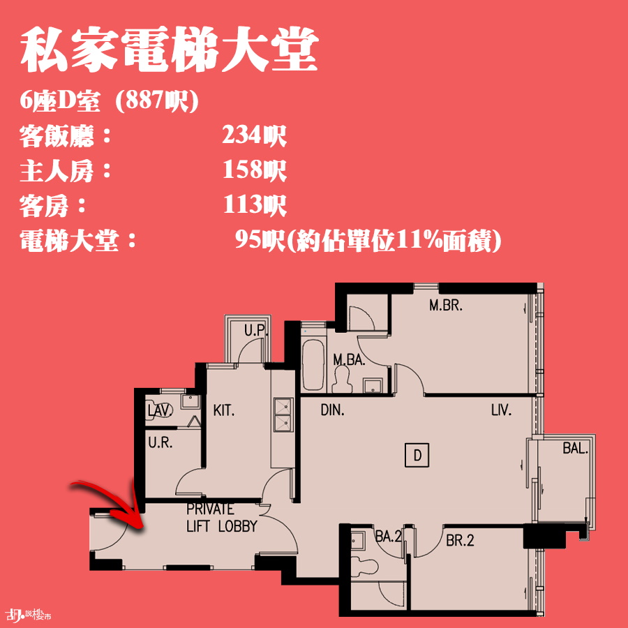 何文田傲玟6座D室平面圖