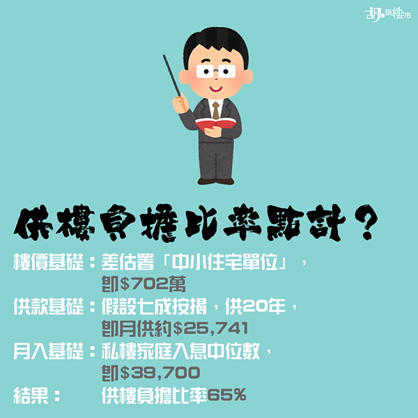 供樓負擔比率點計?