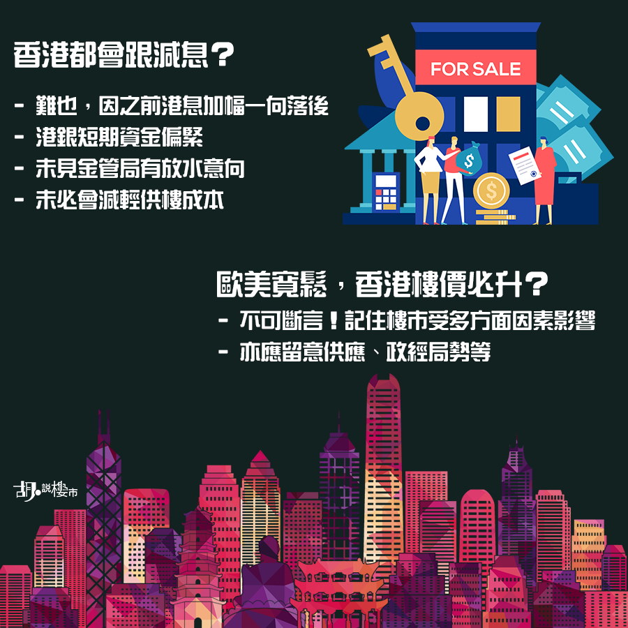 香港會減息? 樓價會升?