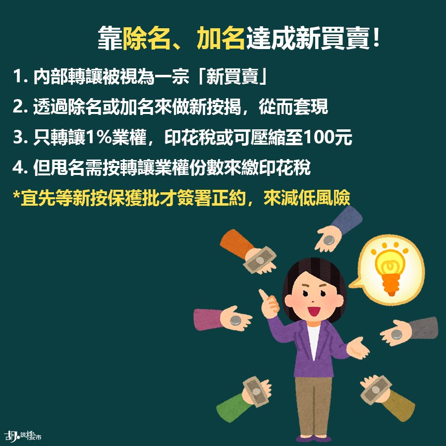 加名及除名可視為新買賣