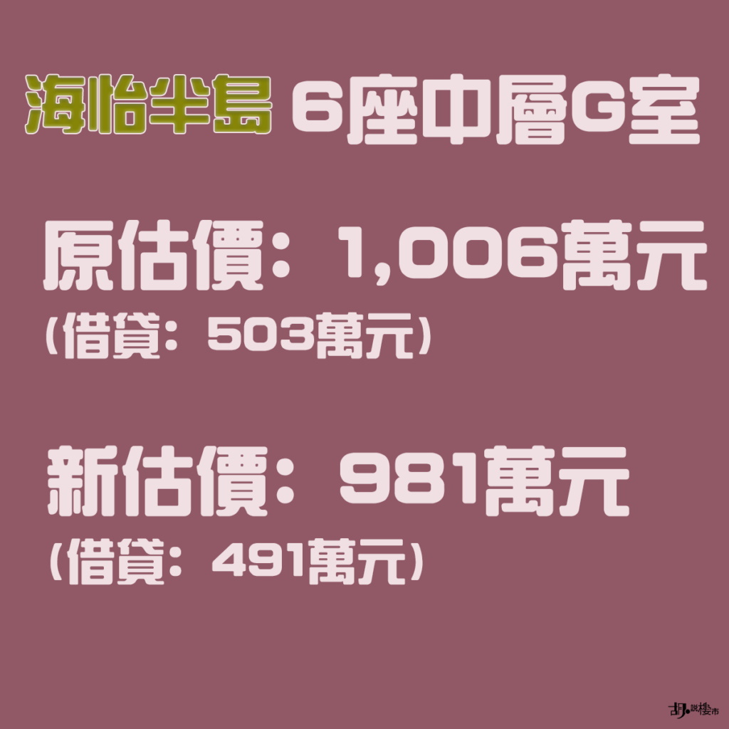 海怡半島6座中層一個G室單位估價