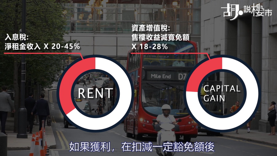 扣減後，會視乎入息抽取20-45%作稅項