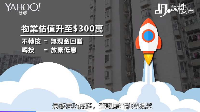 物業估值