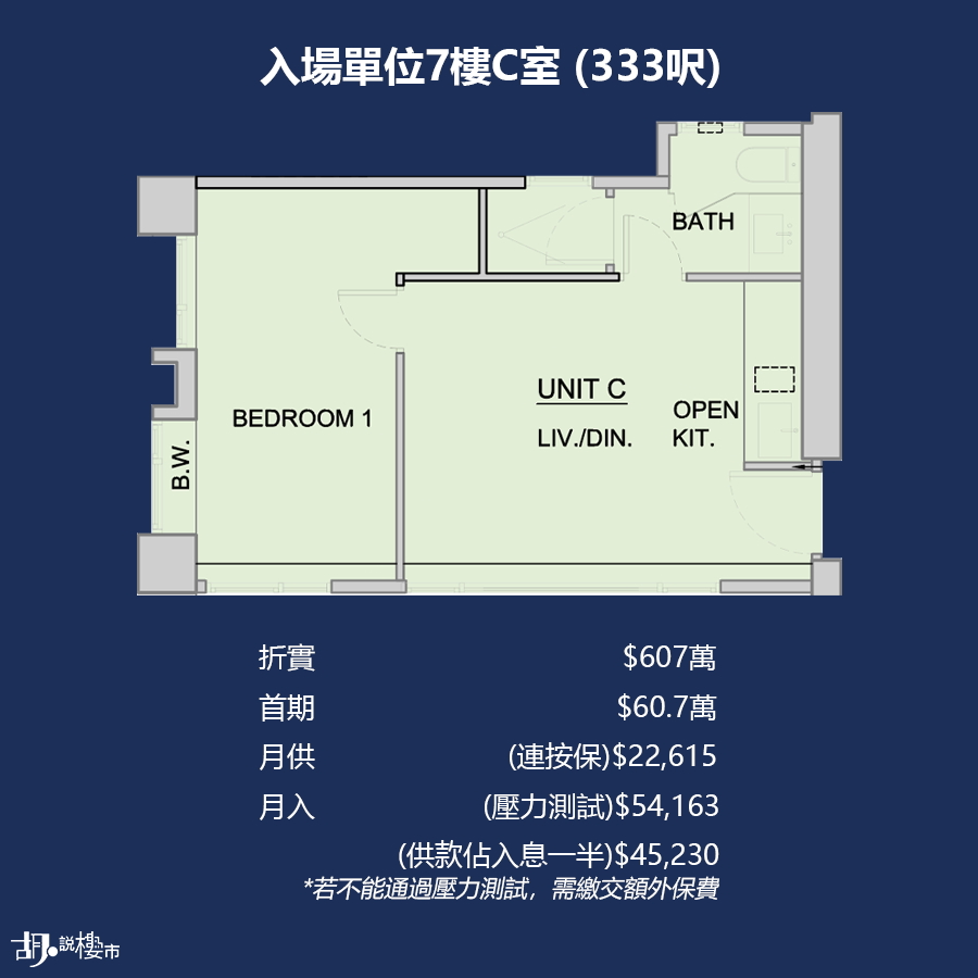 WEST PARK 入場單位7樓C座首期60.7萬