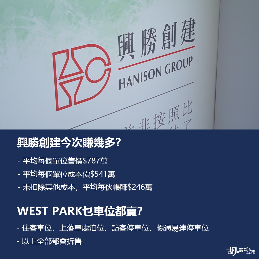 WEST PARK 車位全部都拆售