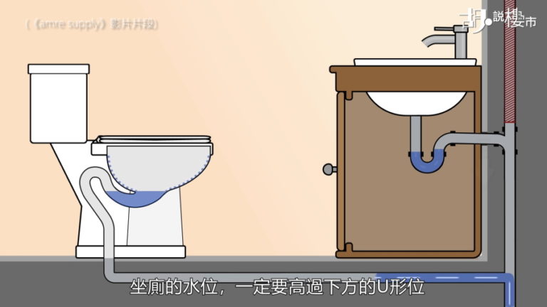 【KKwong.家居清潔】定期倒水U型渠確保馬桶水位足 | 胡‧說樓市