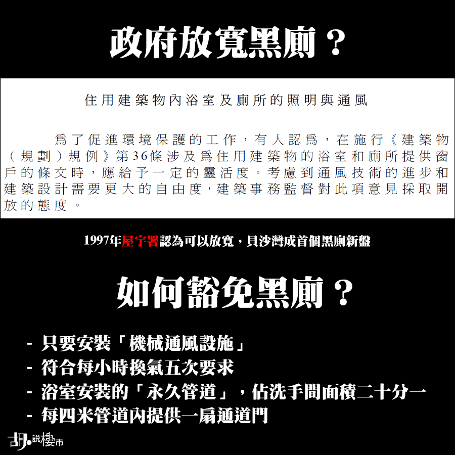 1997年，「屋宇署」認為可以放寬，背後考慮到通風技術進步，建築設計可提供更大自由度。