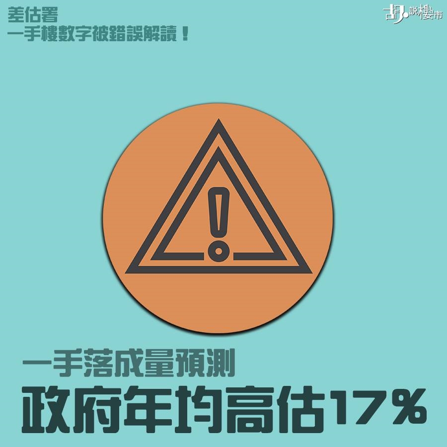 一手落成量預測 政府年均高估17%