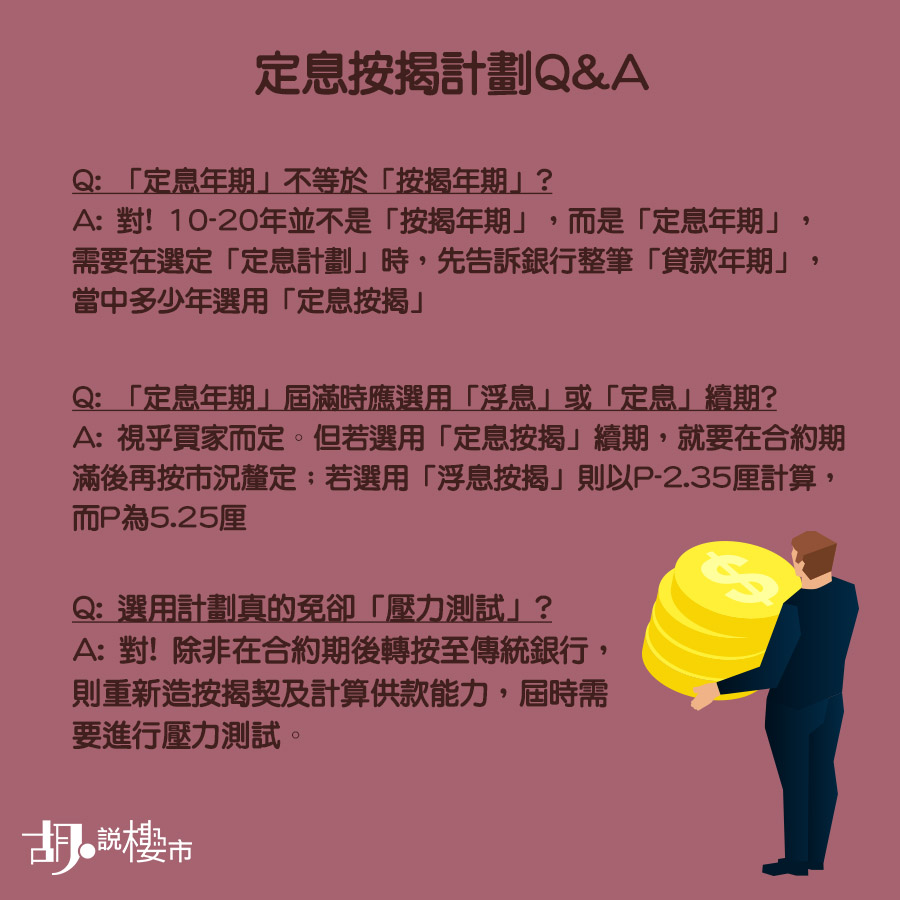 定息按揭Q&A