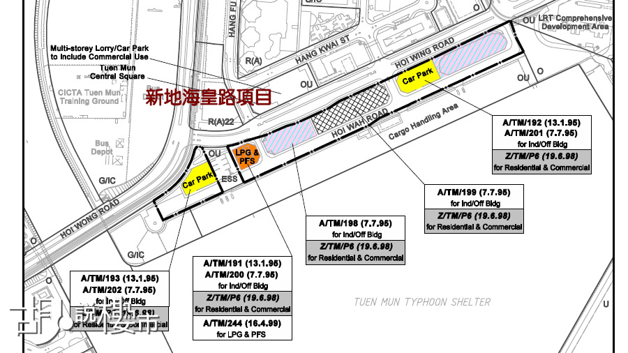 工業用地檢討報告