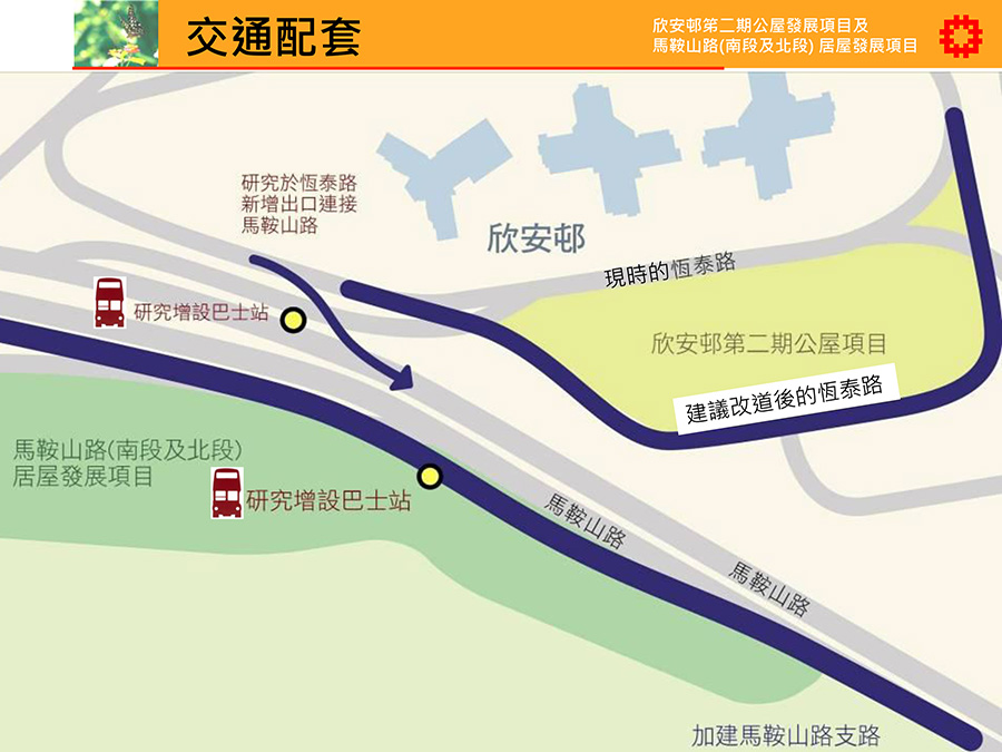 馬鞍山路交通改善工程