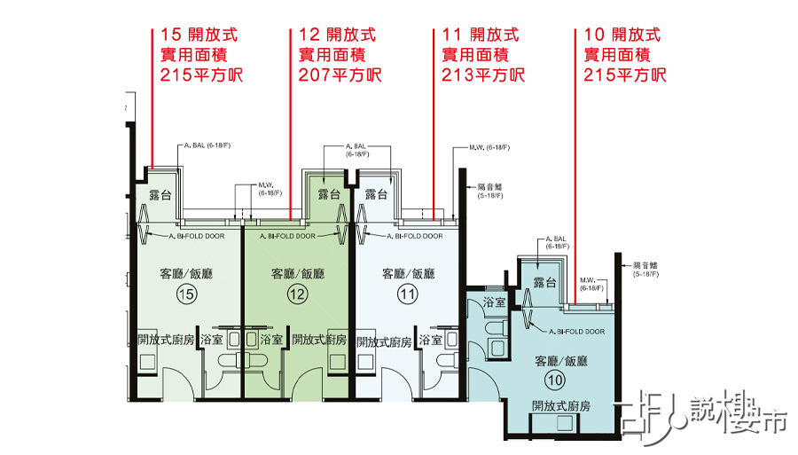 開放式單位平面圖