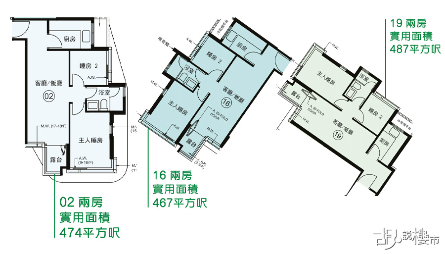 (左起)3座2室、3座16室、3座19室