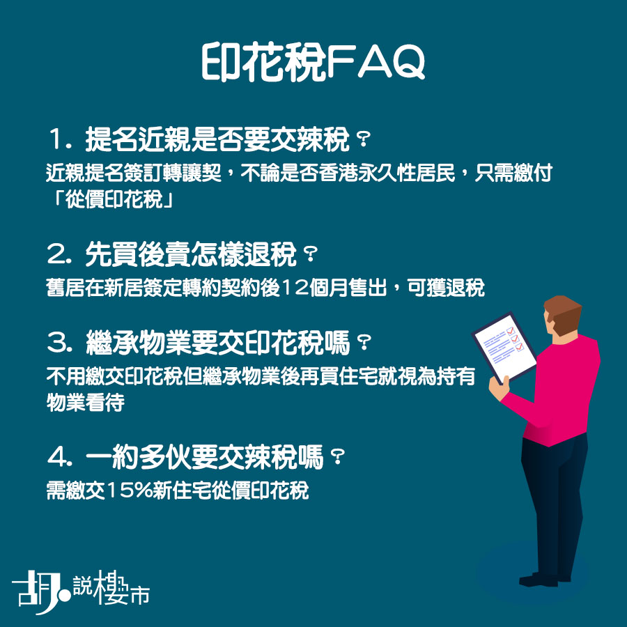 印花稅FAQ