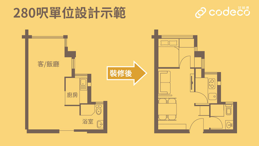 4. 280呎單位三尖八角 設計要花心思