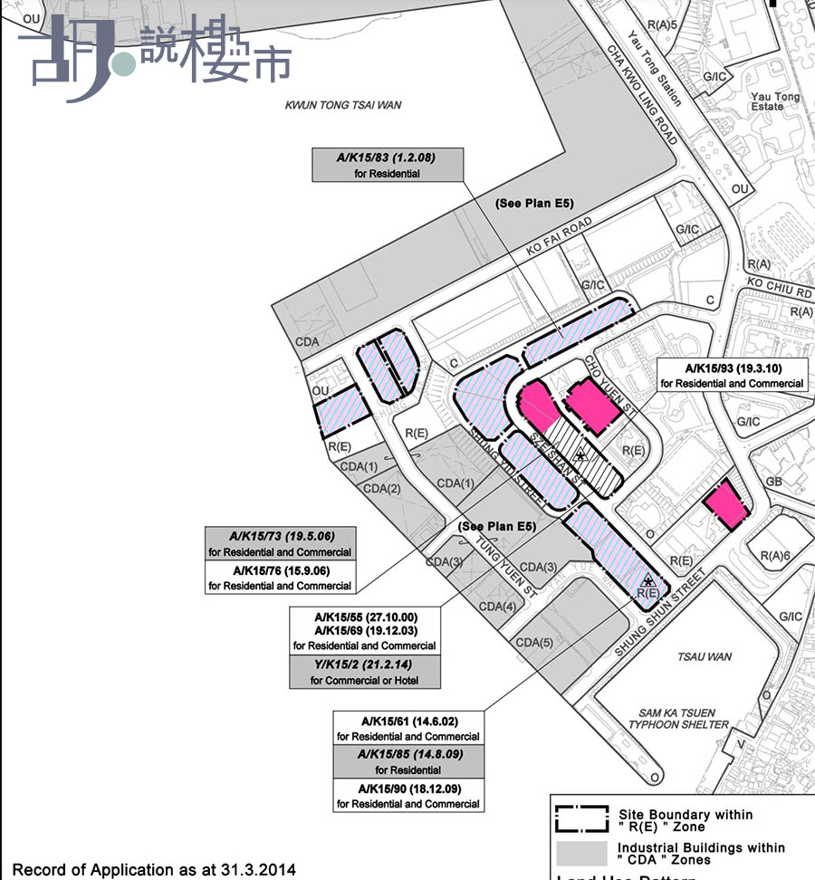 工業用地檢討報告