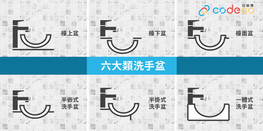 【浴室裝修設計】洗手盆六大種類、材質、購買注意事項