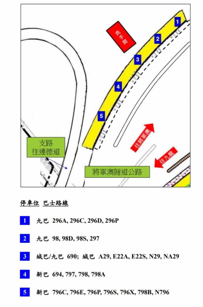 將軍澳隧道轉乘站