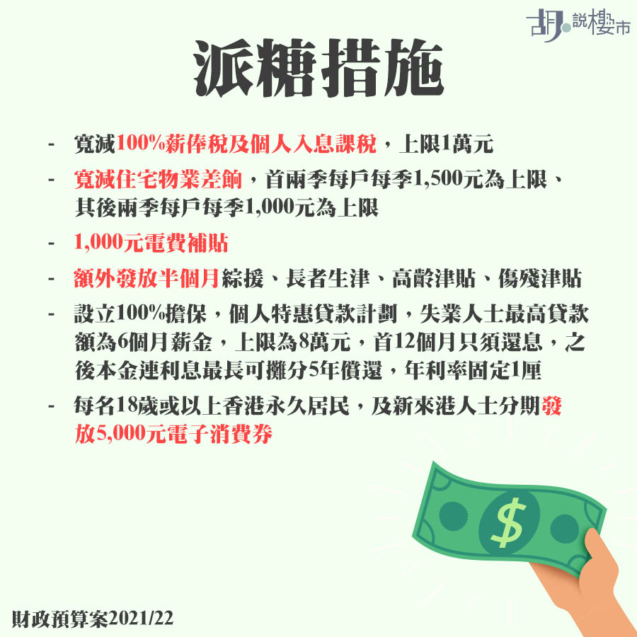 派糖措施