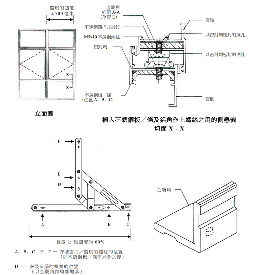 安裝方法1 (資料來源:屋宇署)