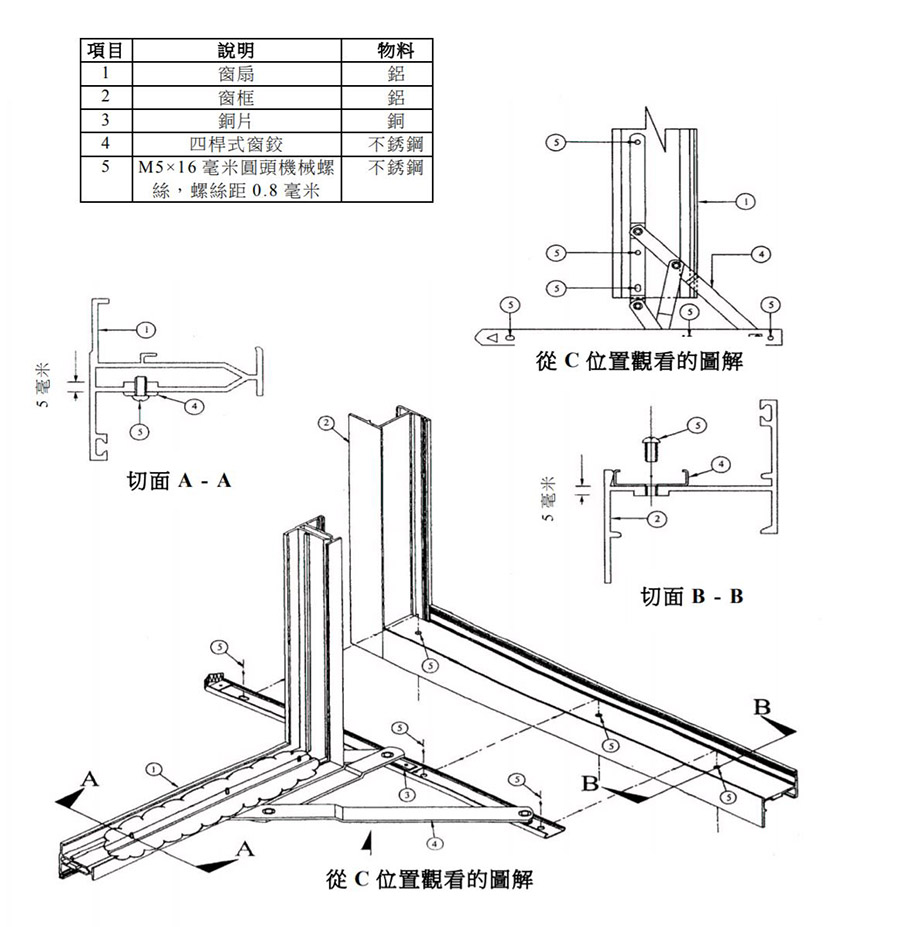 安裝方法2 (資料來源:屋宇署)