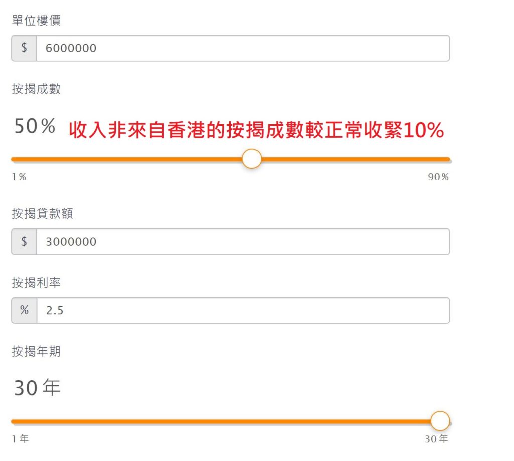 收入並不是來自香港