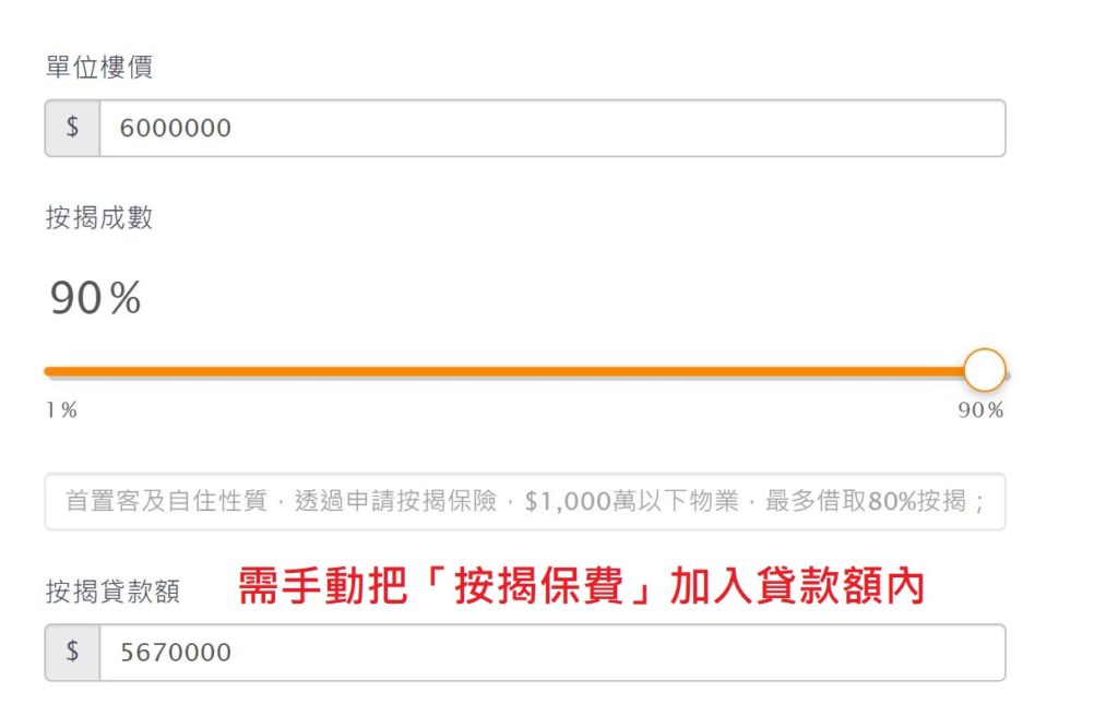 借取按揭保險需繳付保費