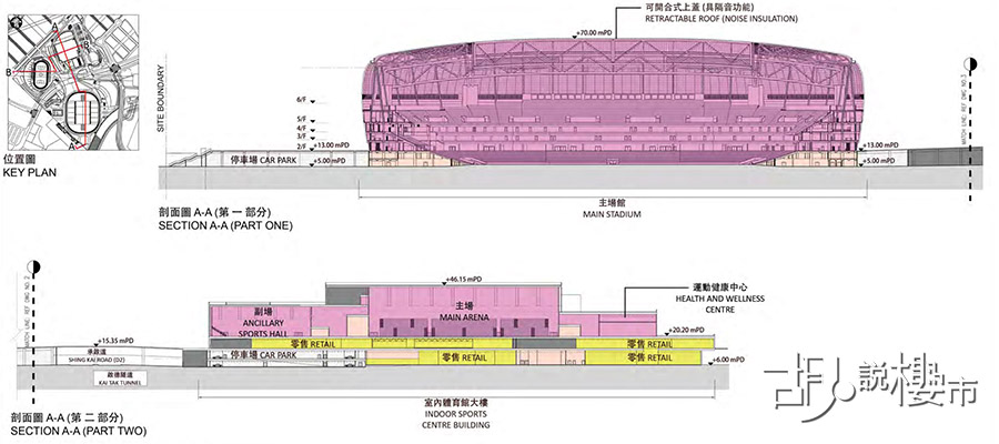 啟德體育園橫切面