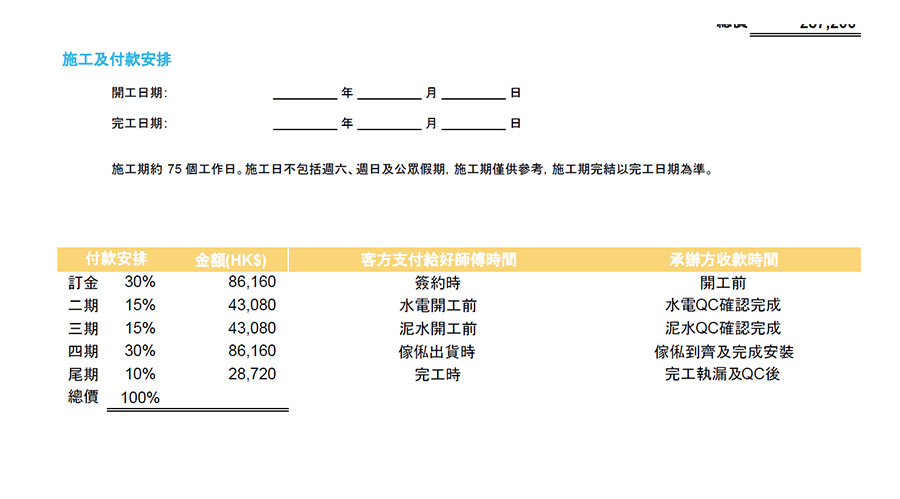 好師傅的標準工程合約中，會列明付款程序