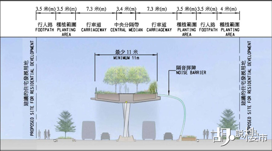 承豐道交通規劃