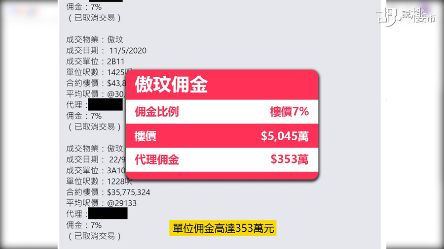 傳未找清代理佣金及工程費