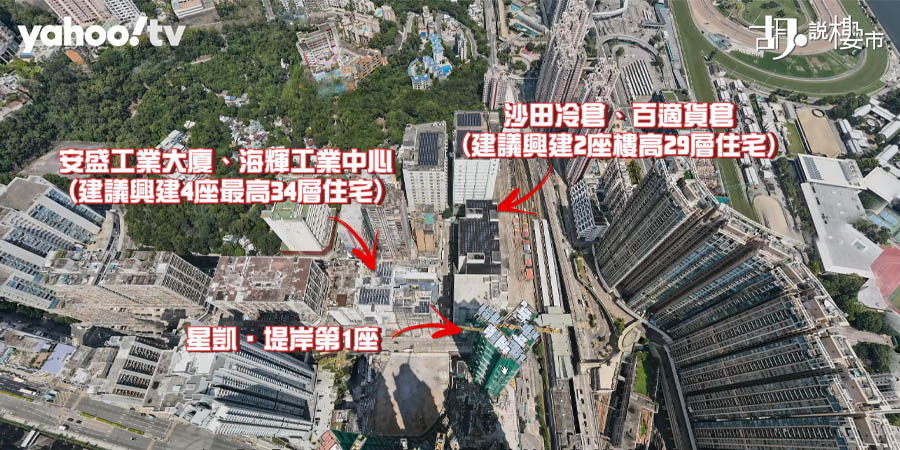 【火炭重建計劃】長實牽頭改劃住宅：分析規劃圖與成事機率 (附影片)