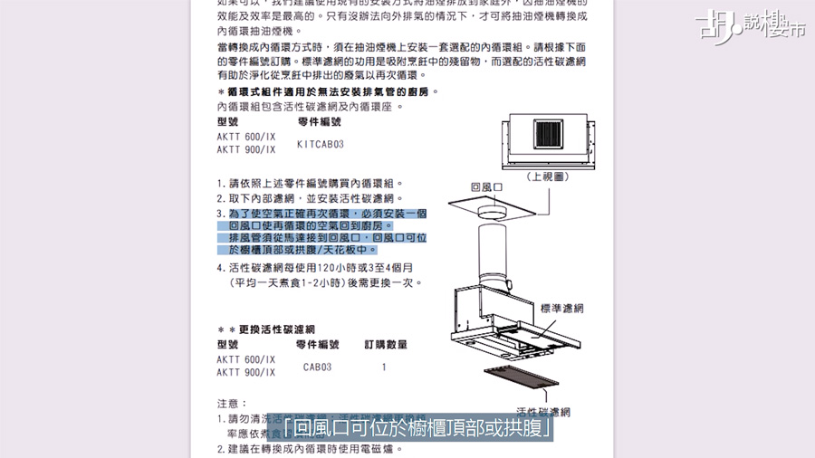 抽油煙機屬內循環設計