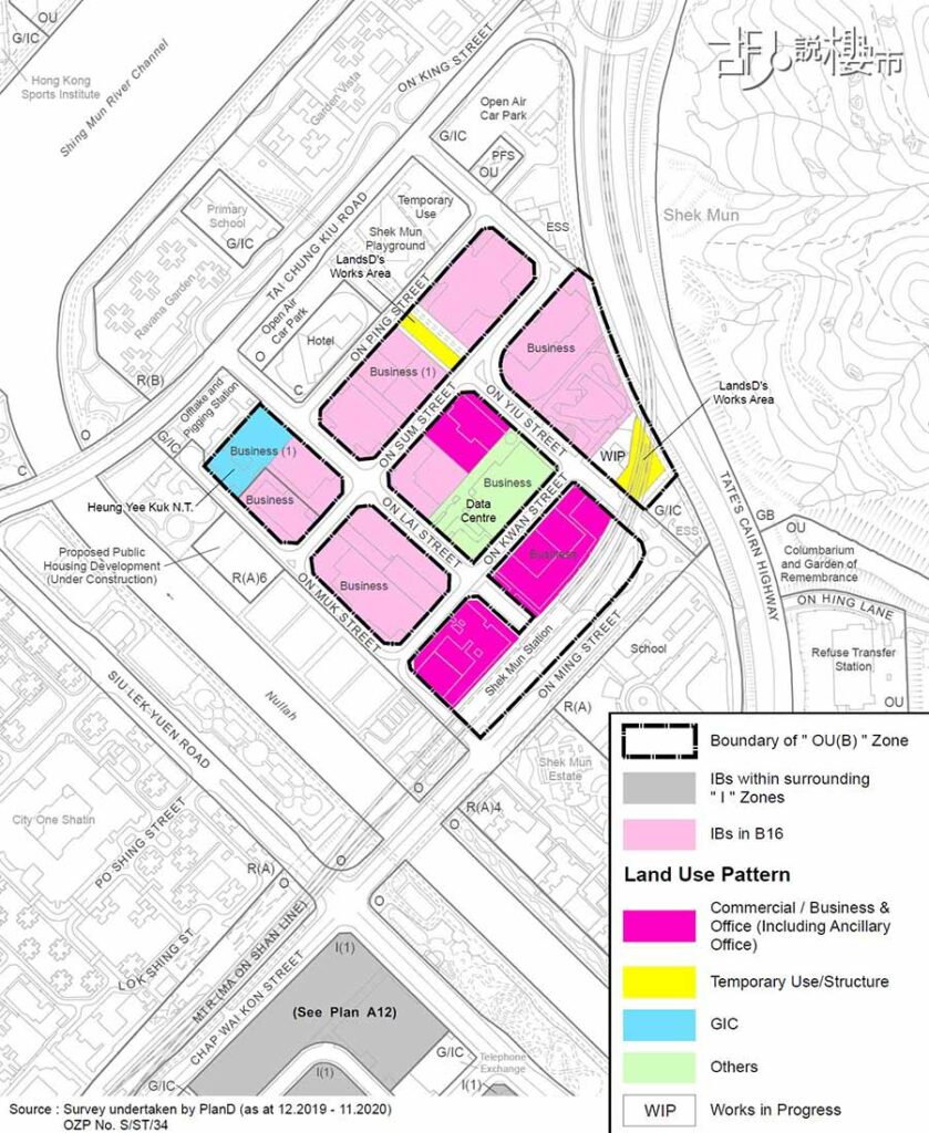 工業用地檢討報告2020