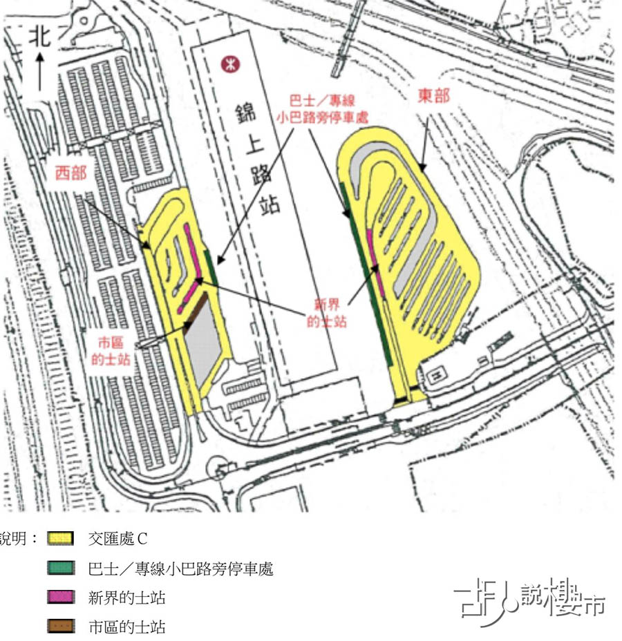 錦上路站交通交匯處