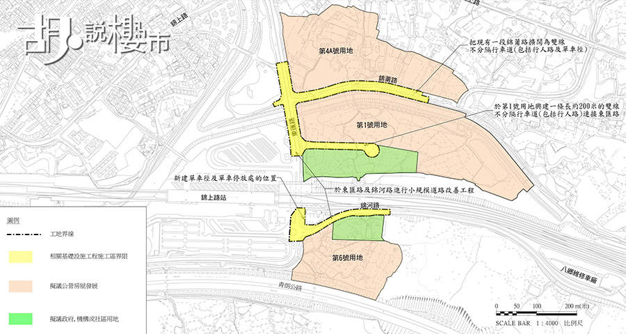 錦上路站_公屋用地附近道路改善工程