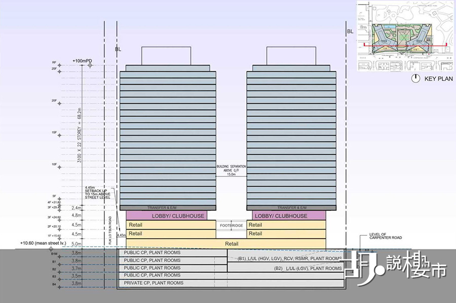 九龍城廣場重建高度