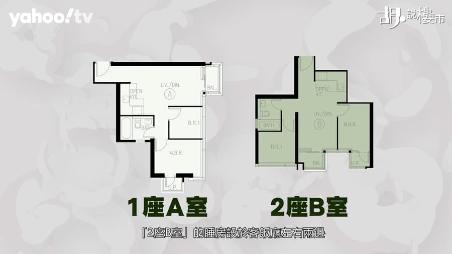 兩房開廚開則有別