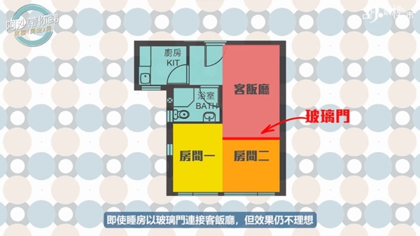 【新居屋裝修】380呎清水則間兩房,如何兼顧長者又善設計? (附影片) | 胡‧說樓市
