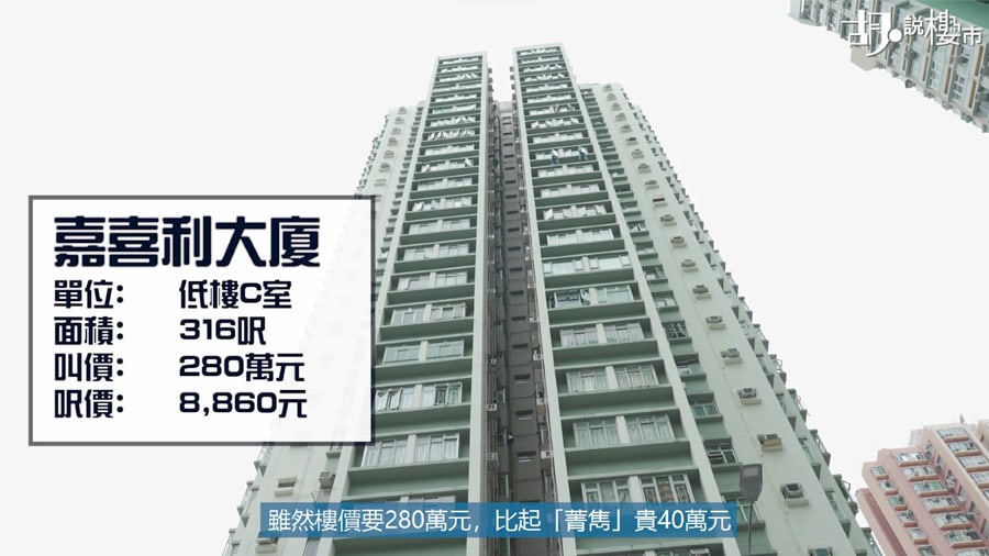 嘉喜利大廈