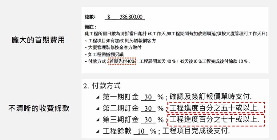 2. 報價單潛在伏位: 有裝修公司要求首期支付80%工程費用