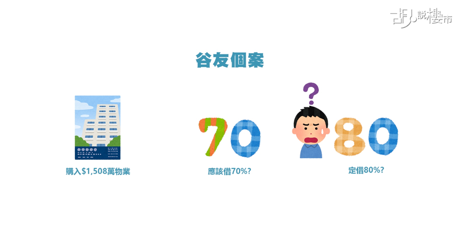 【按揭貸款：樓市Update】高息持續，買樓上會應否借盡? (附個案分析)