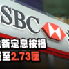 【滙豐定息按揭】有無伏? 利率減至2.73厘! 轉投前要考慮四點!
