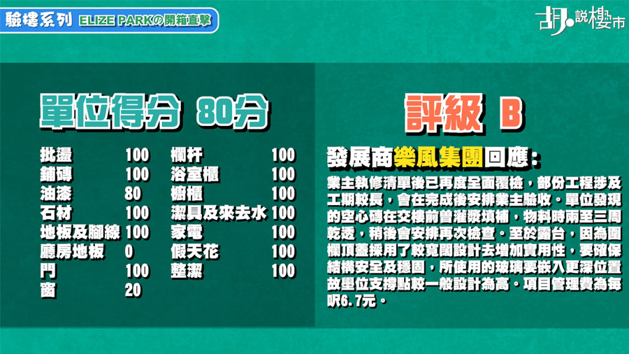 驗樓評分