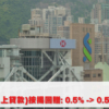 【樓市Update】滙豐、中銀上調現金回贈！拆解背後3大原因及注意事項 (附回贈計算)