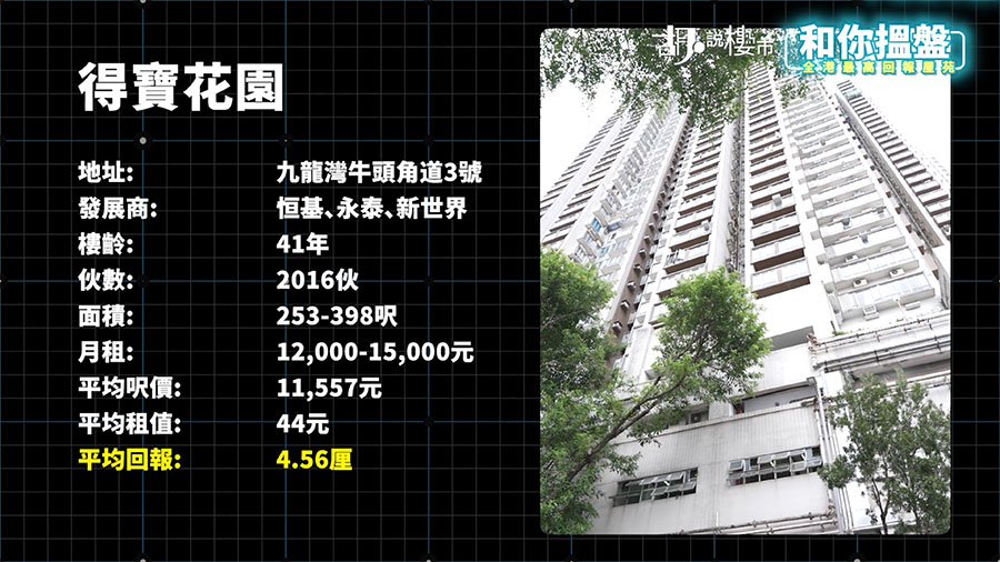 得寶花園