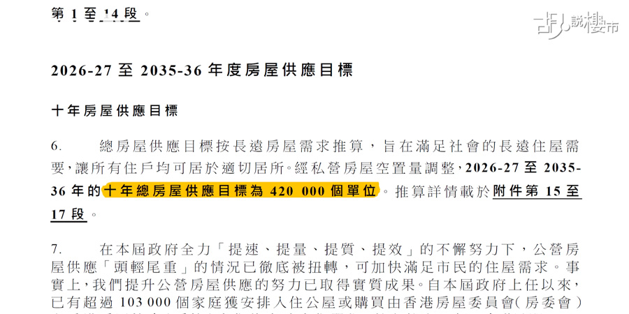 【長策會報告: 樓市供應】報告揭4大啟示！未來十年房屋需求創新低!? (附影片)