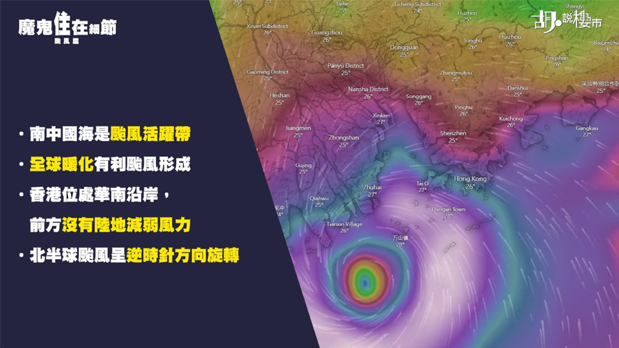 地理與颱風的關係