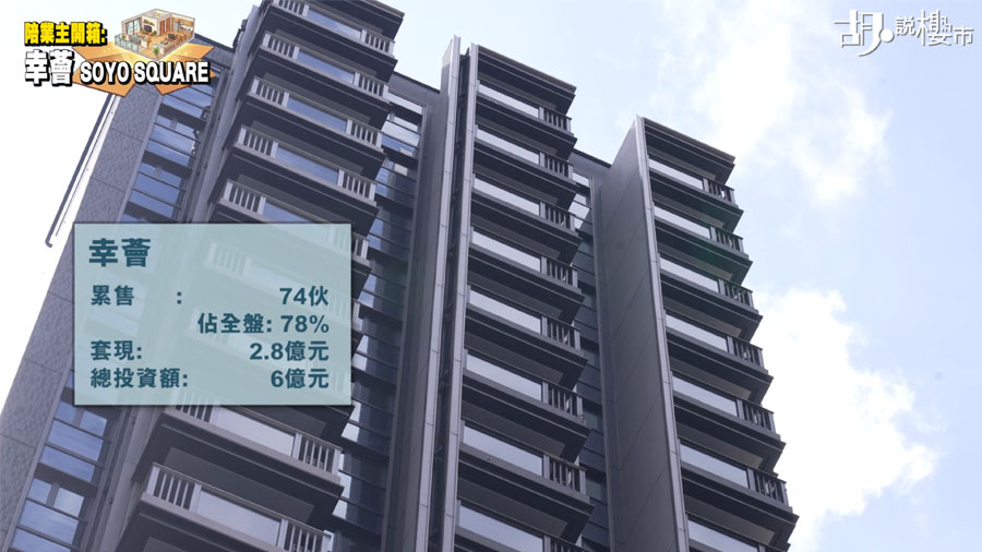 市場背景：發展商蝕本離場的交樓壓力？